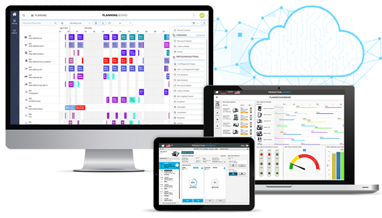 PRODUCTION PLANNING & CONTROL / Digitale Produktionsplanung (Cloud)